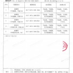 玉林重防腐地坪,玉林超强耐腐蚀涂料-缩略图4
